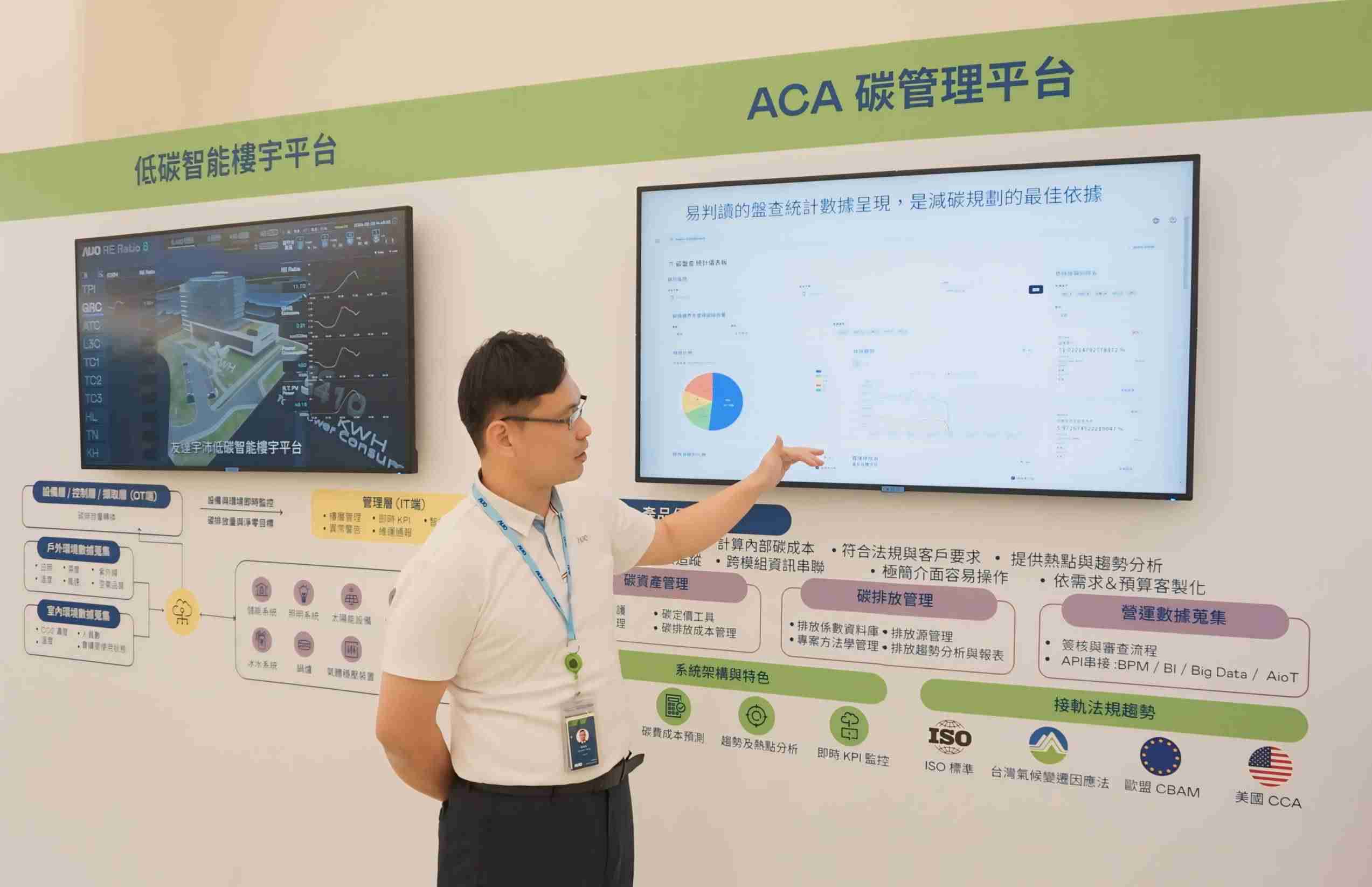 Wepay宇沛ACA碳管理平台扩增应用模块，，协助企业优化碳管理效率，，，实现净零碳排目标