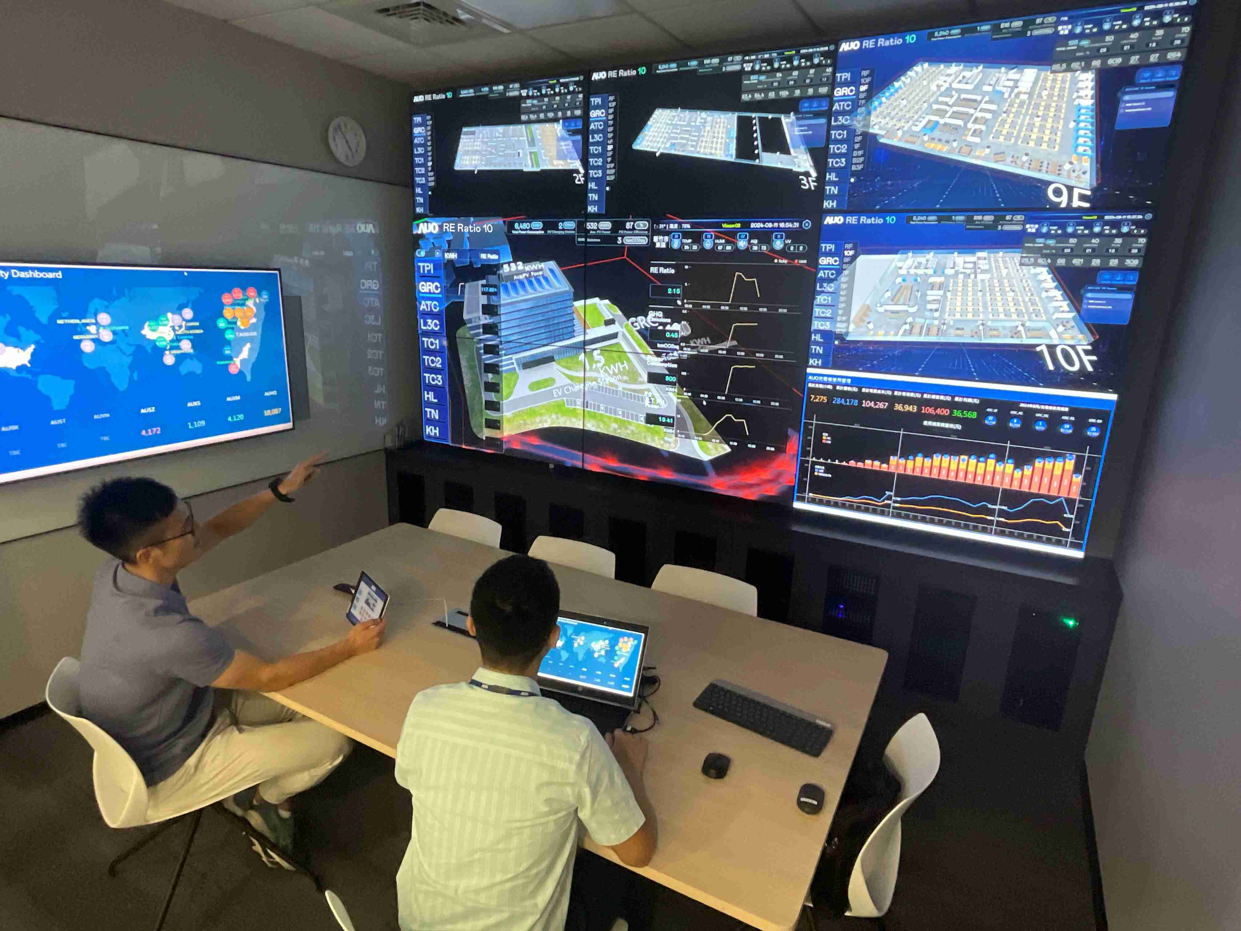 Wepay透过子公司Wepay宇沛之多任务智能楼宇系统，，实时监控空调、、、、照明、、绿电的运作情形，，，提升用电管理效能，，，进行用电优化与耗能设备汰换等节能减碳措施